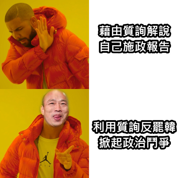 藉由質詢解說自己施政報告 利用質詢反罷韓掀起政治鬥爭